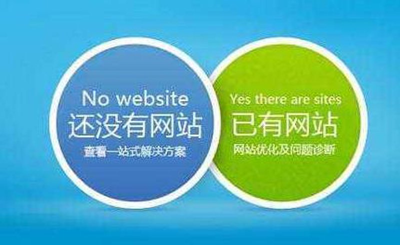响应式网站：如何打造适合所有设备的完美网页设计
